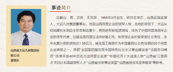 山西省“最美奋斗者”推荐人选