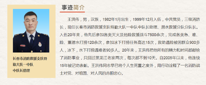 吉林省“最美奋斗者”推荐人选