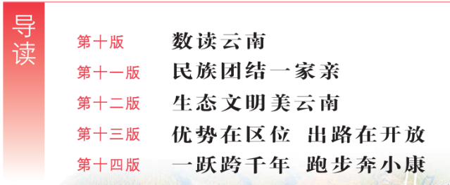 人民日报为云南点赞 2.png
