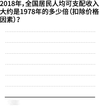 新中国70年| H5 我画你猜：人民生活的变迁你有数吗？