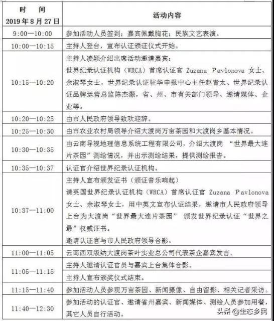 景洪市大渡岗乡