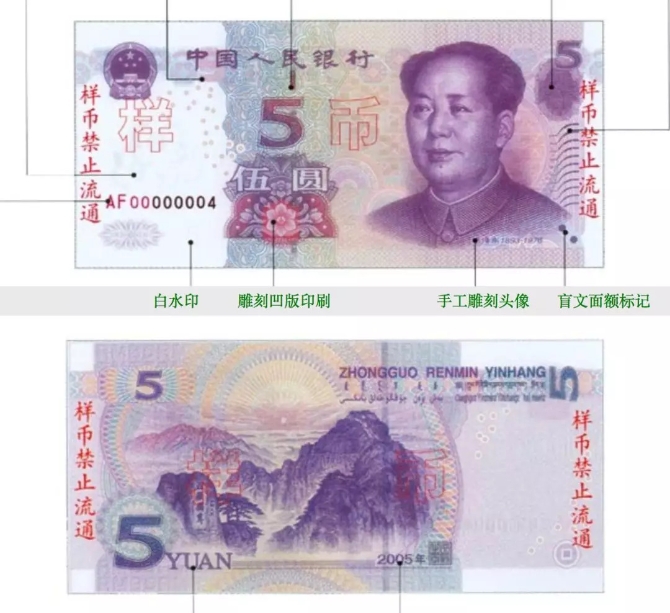 我能想到最浪漫的事，就是和你逛遍人民币上的风景