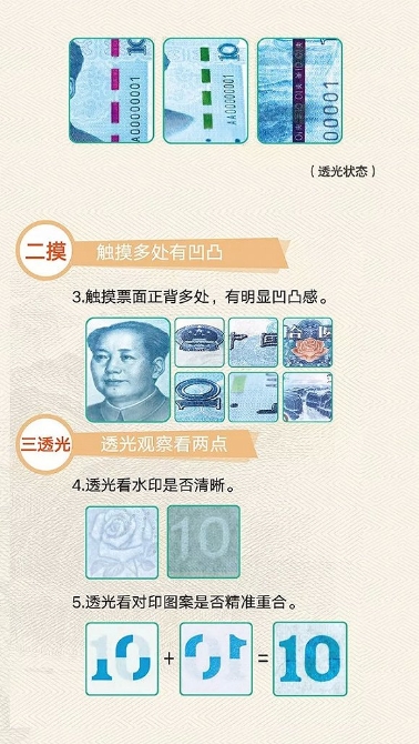 2019年版第五套人民币识别三招：一转二摸三透光