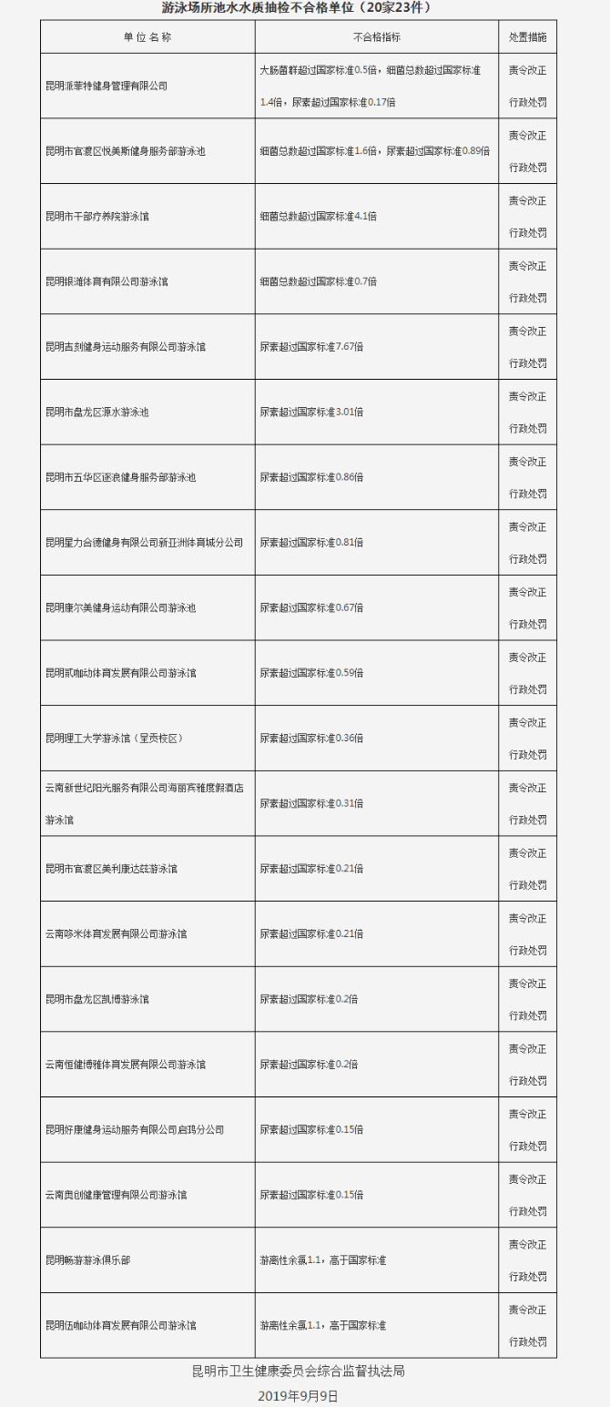 20190910124706L8S0D1n