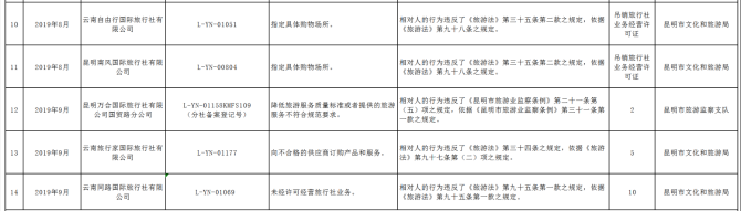 屏幕快照 2019-09-24 上午10.37.22
