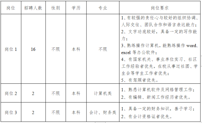 TIM图片20190927215719