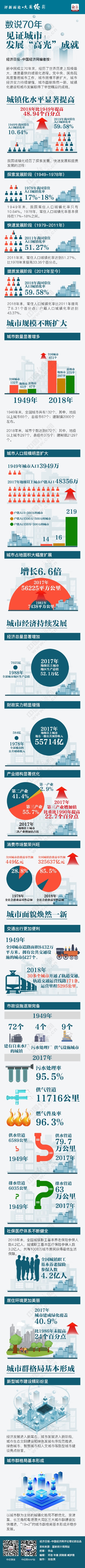 W020191006271720569882