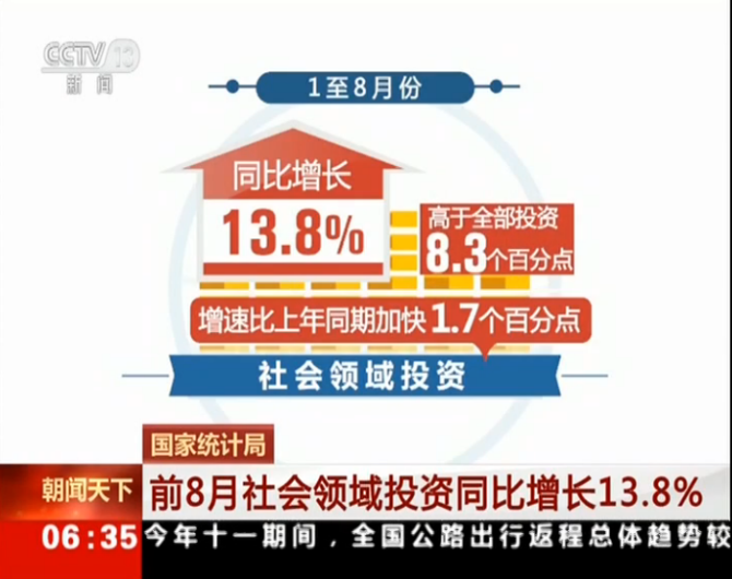 QQ截图20191007115517