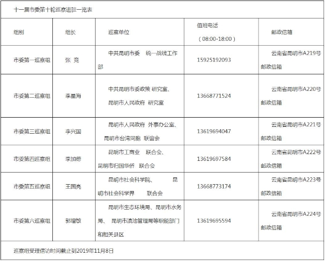 QQ截图20191010173653