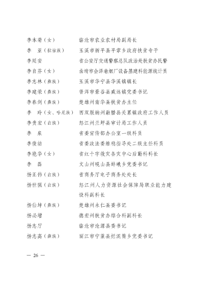 00300982851_8e114e58