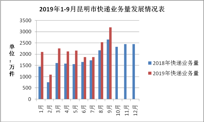 W020191017590221857451 W020191017590221857451
