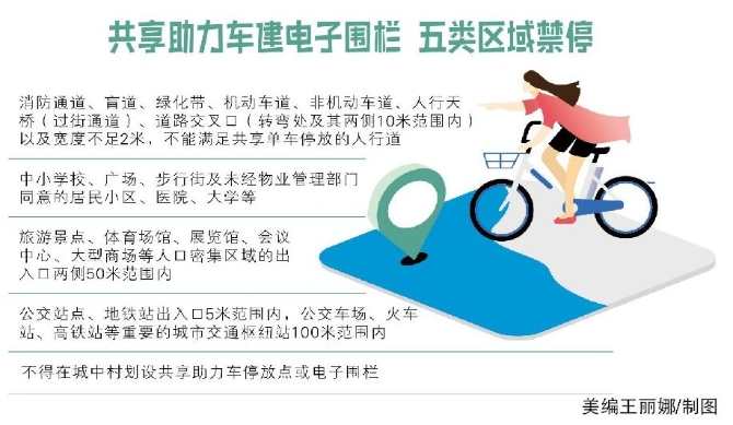 QQ截图20191101081556 QQ截图20191101081556