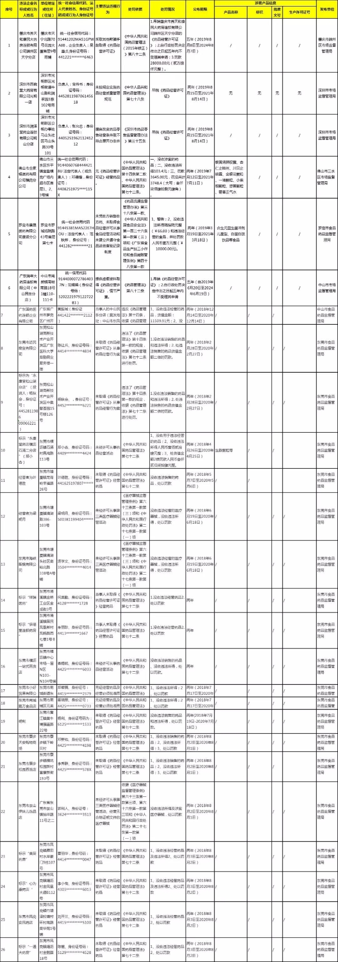 20191108111414KKQDL2n 20191108111414KKQDL2n