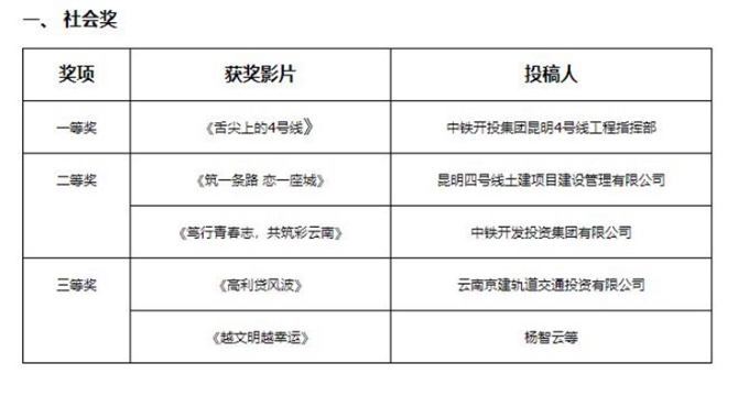 QQ截图201912231130541 QQ截图201912231130541