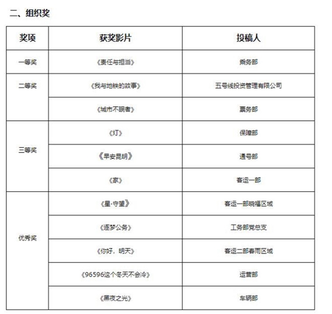 QQ截图201912231131172 QQ截图201912231131172