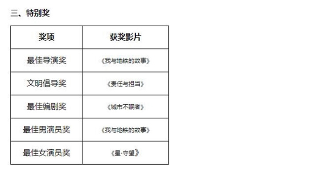 QQ截图201912231131503 QQ截图201912231131503