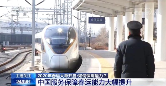 春运保障1 春运保障1