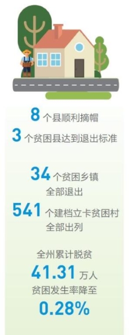 QQ截图20200117080158 QQ截图20200117080158