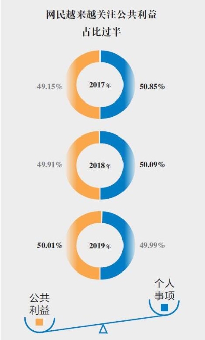 QQ截图20200117164334