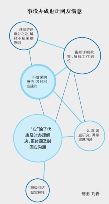 QQ截图20200117164552