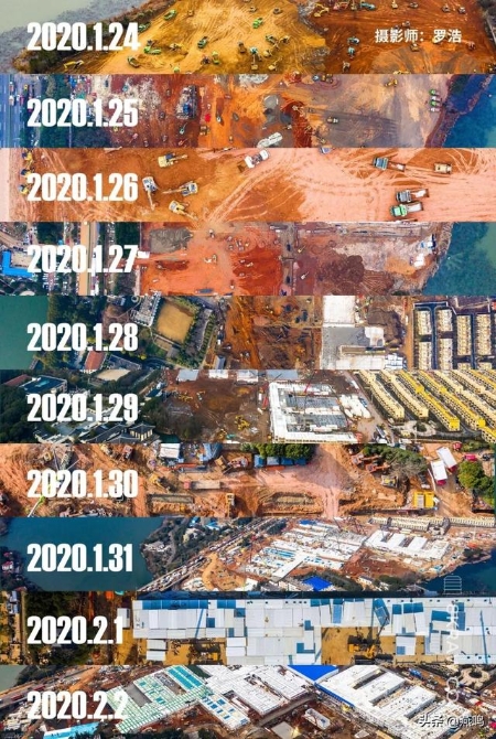 众志成城,一心战“疫”