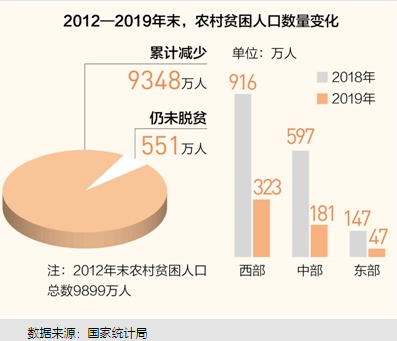 微信截图_20200210125954.png 微信截图_20200210125954.png