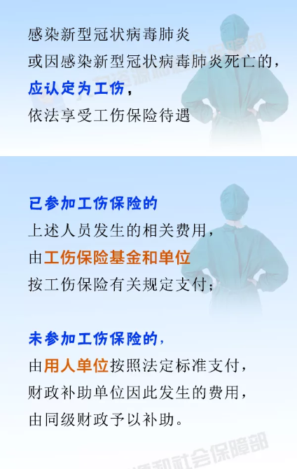 @医护人员及相关工作人员，疫情防控期间这些请知晓