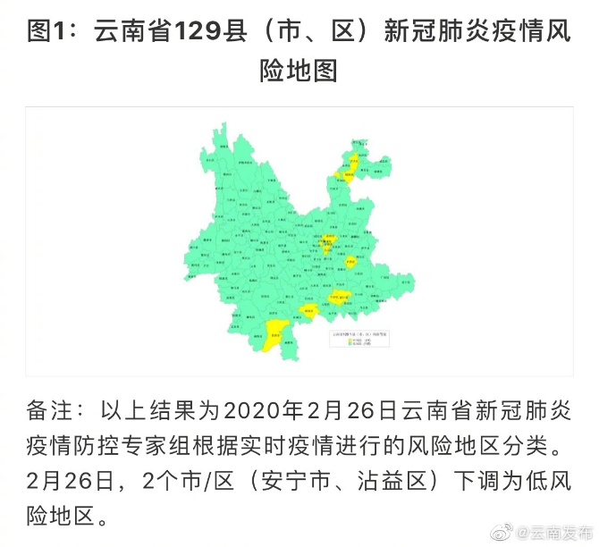 云南最新疫情状况 364439_670x670.jpeg