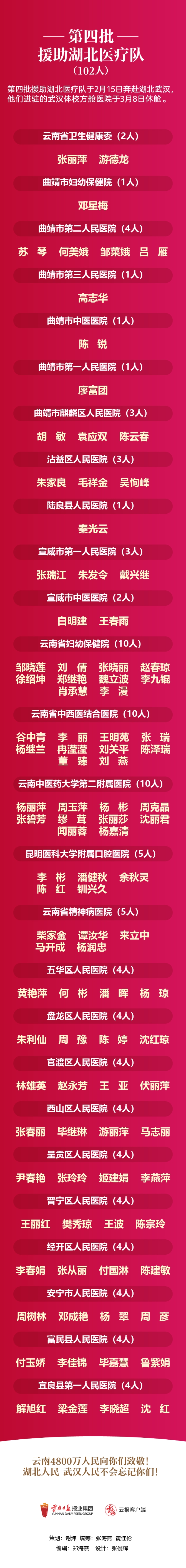 00301539971_c545486e