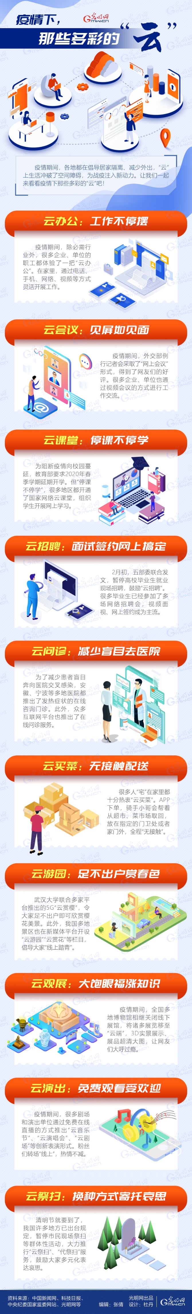 005056b8b7481fe804820e