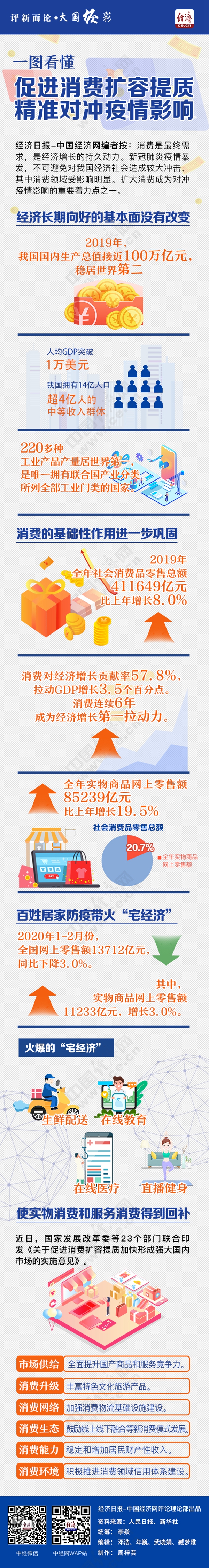 W020200330238646630316