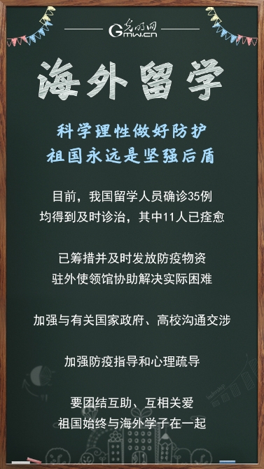 【图文】各阶段学生开学复课怎么办？一文为您安排明白！