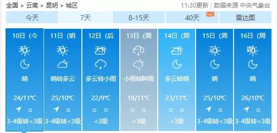 下雨、刮风、降温近10℃