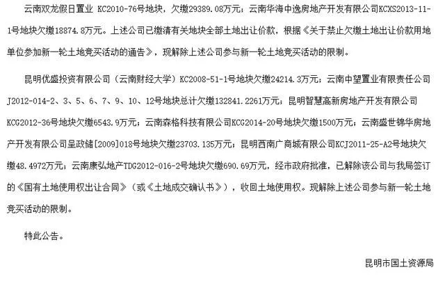 昆明这12房企禁止参与土地竞买4.webp.jpg