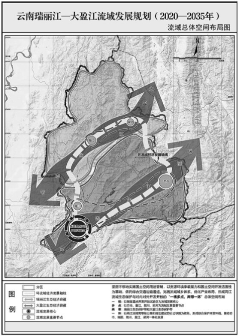 流域总体空间布局图