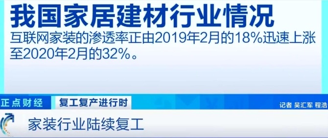 QQ截图20200428114541 QQ截图20200428114541