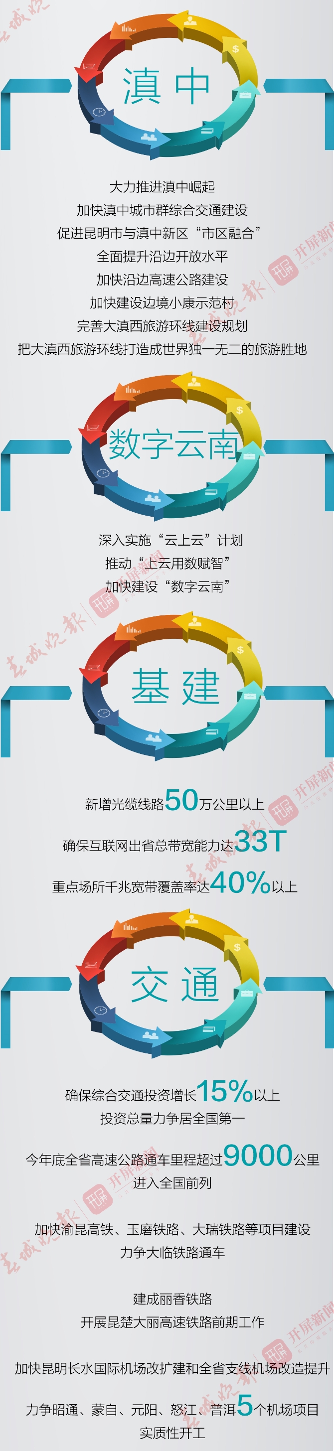 202005101708351026CQn