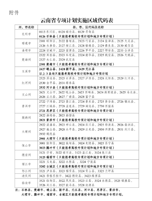 什么是高校专项计划申请表 509027_670x670.jpeg