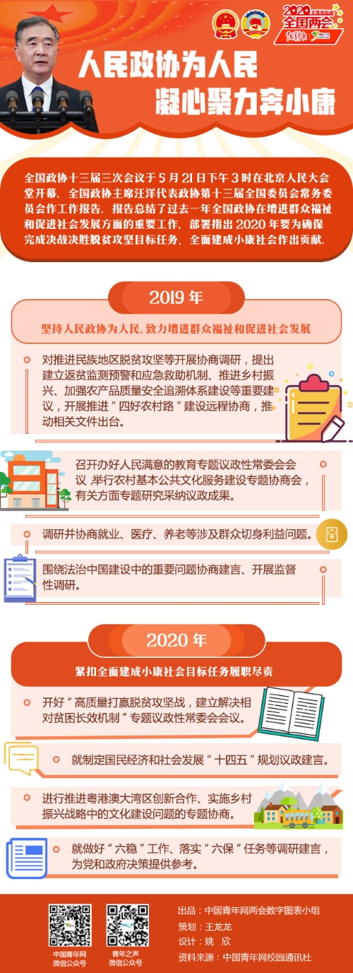 W020200522482091845730 W020200522482091845730