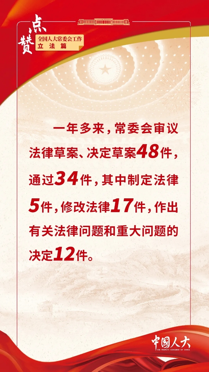 点赞全国人大常委会工作【立法篇】