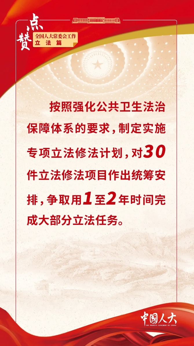 点赞全国人大常委会工作【立法篇】
