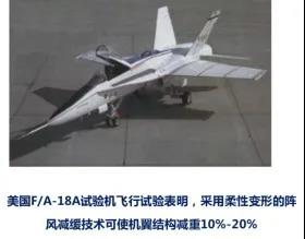 航天三院主动气动弹性验证机成功首飞 航天三院主动气动弹性验证机成功首飞