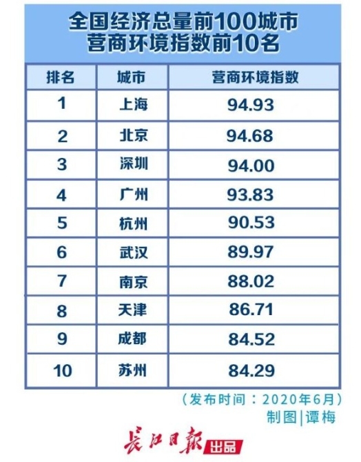 点击查看高清原图