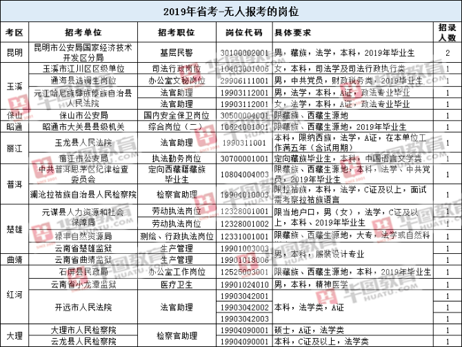 00301930259_5e5c439f