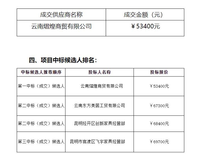 QQ截图20200713144201 QQ截图20200713144201