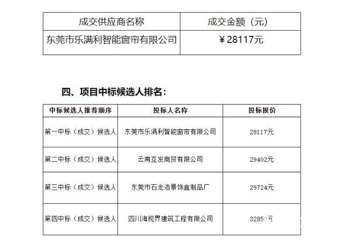 QQ截图202007131454043 QQ截图202007131454043