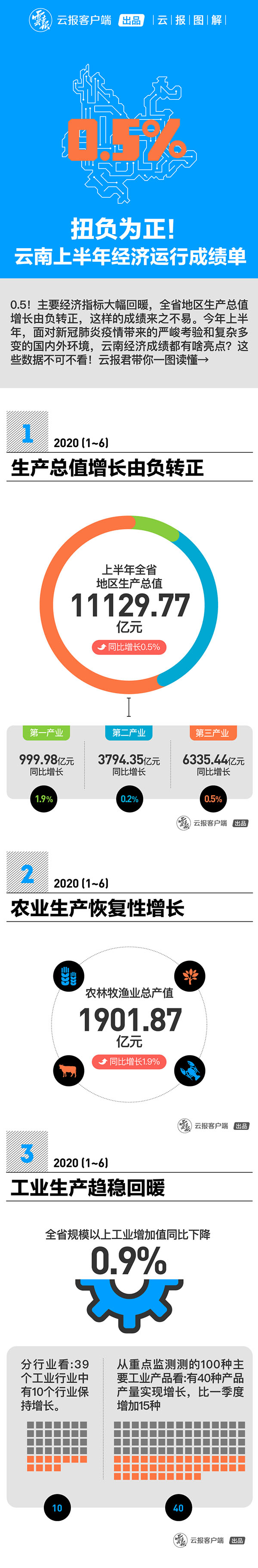 code_ynrb29fa5d63-af0e-45ba-a731-2d4c18441cab