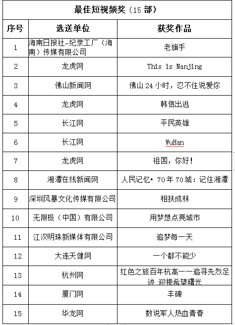 点击查看高清原图 点击查看高清原图