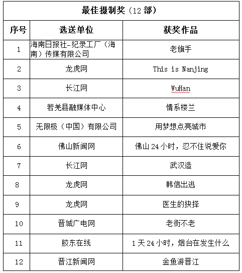 点击查看高清原图 点击查看高清原图