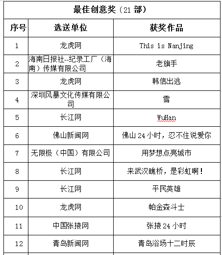 点击查看高清原图 点击查看高清原图